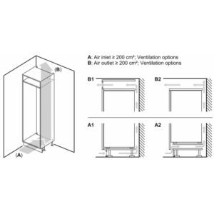 frigo balay 1p int 3fid737s 177×56 1p ciclico blanco clase/d