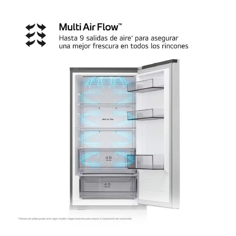 frigo combi lg gbbsj10esw 186×60 nf blanco - Imagen 2