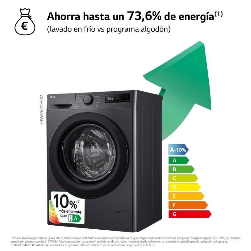 lavadora lg f4wr5009a6m 9k 1400r inox grafito steam clase/a - Imagen 4
