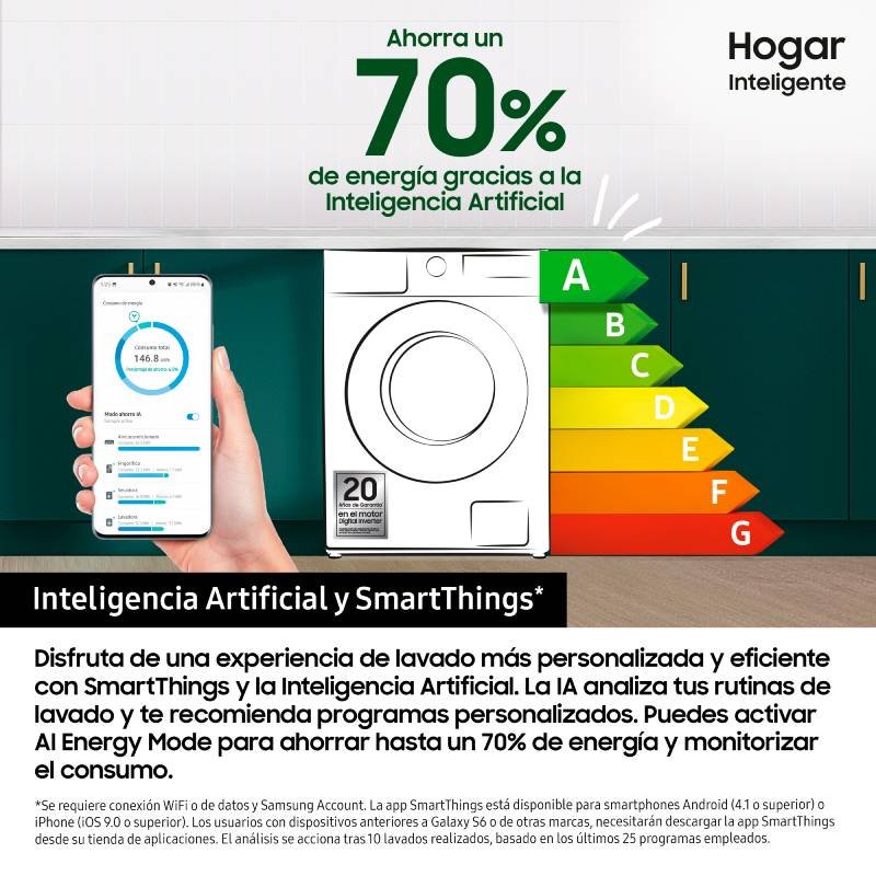 lavadora samsung wf90f09c4su3 9k 1400r atd dsp grafito - Imagen 3