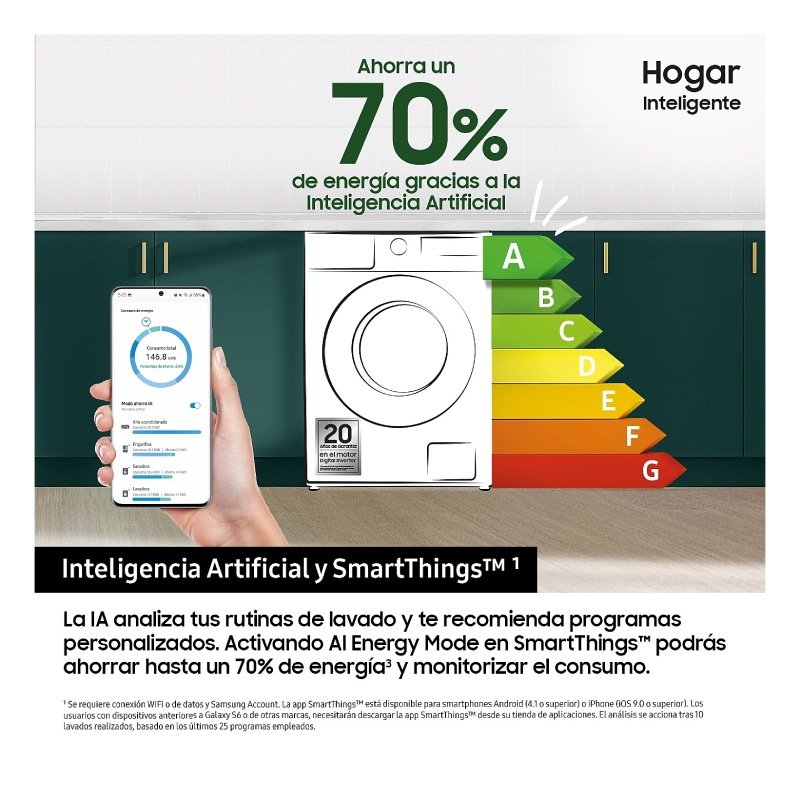 lavadora samsung ww11db8b95ghu3 11k 1400r ecb bca a - Imagen 4
