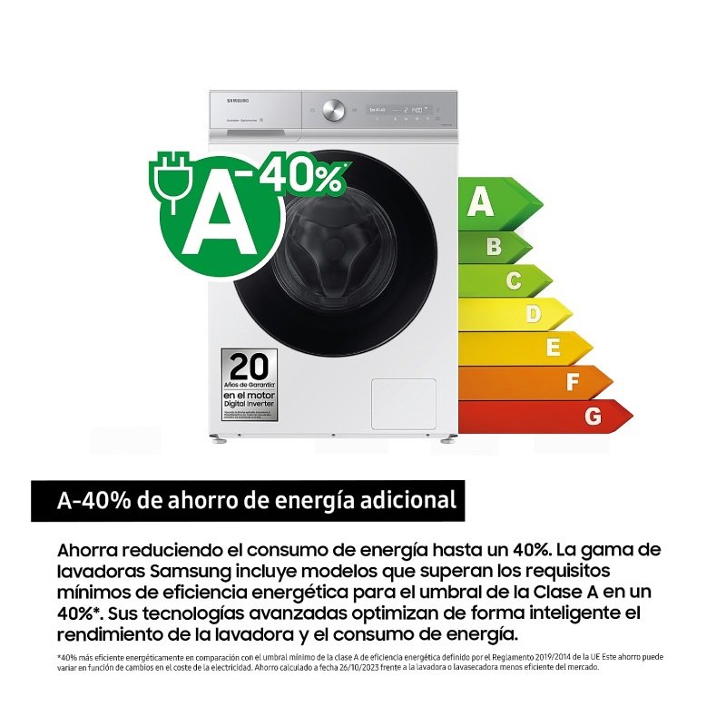lavadora samsung ww11db8b95ghu3 11k 1400r ecb bca a - Imagen 5
