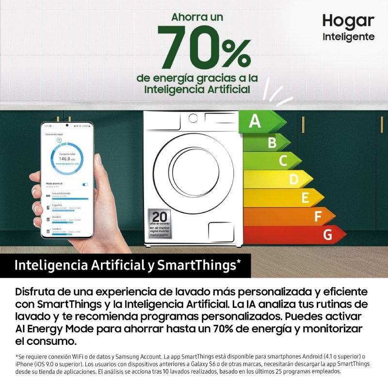 lavadora samsung ww90dg5g34aeec 9k 1400r bca dsp - Imagen 3