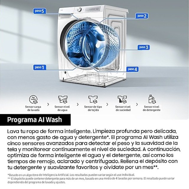 lvd. samsung ww11db7b94gbu3 11kg 1400rpm negro - Imagen 4