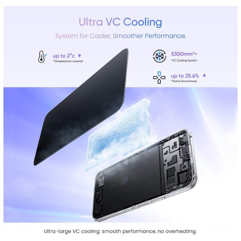smartphone realme c100 5g 4/256 6,8″ purple - Imagen 3