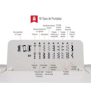maquina coser alfa next 830+ enhebra auto 19punt