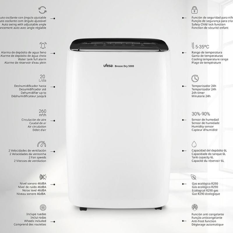 deshumidificador ufesa breeze dry 5000 20l 260m3/h 46db 40m - Imagen 4