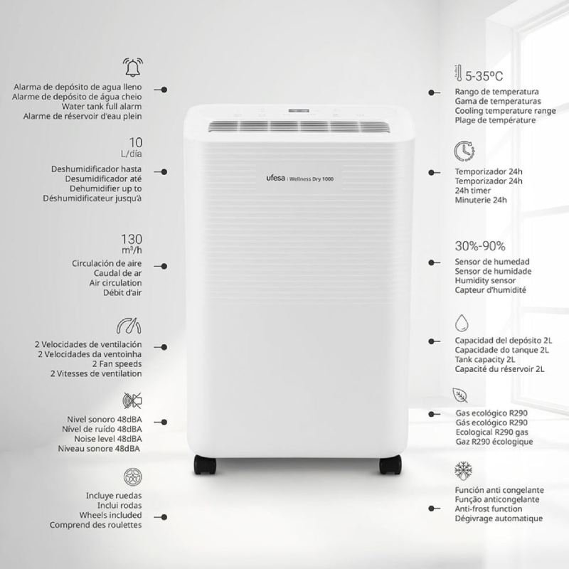 deshumidificador ufesa wellness dry 1000 10l 130m3/h 40m - Imagen 2